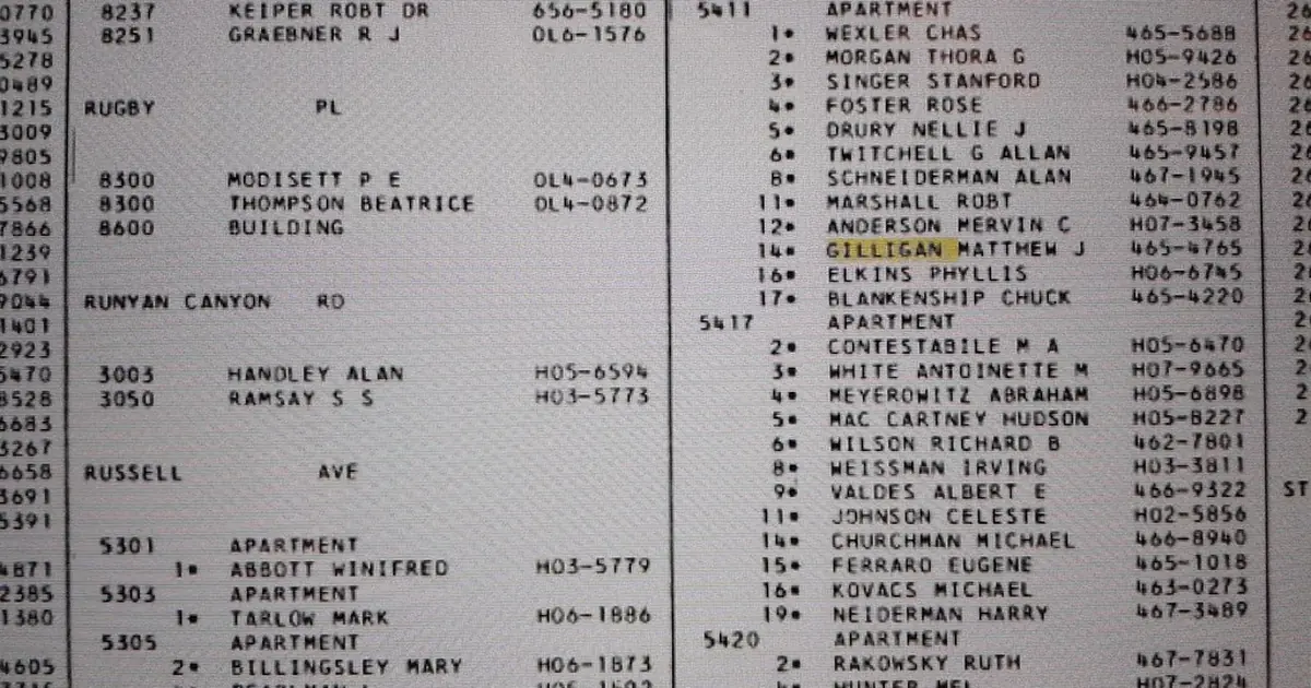 A printed directory listing of names and numbers